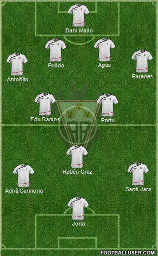 Albacete B., S.A.D. 4-2-1-3 football formation