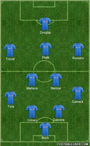 Montreal Impact 4-2-3-1 football formation