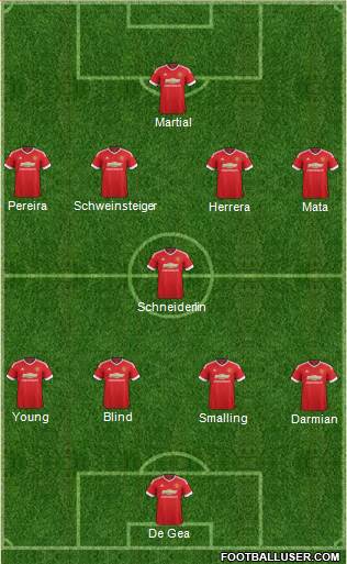 Manchester United 4-1-4-1 football formation