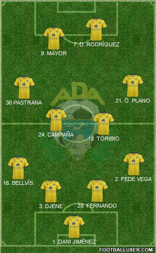 A.D. Alcorcón 4-4-2 football formation