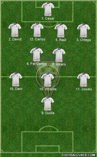 Albacete B., S.A.D. 3-4-2-1 football formation