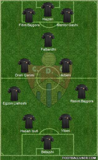 C.D. Ourense 3-5-2 football formation
