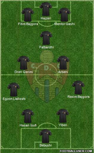 C.D. Ourense football formation