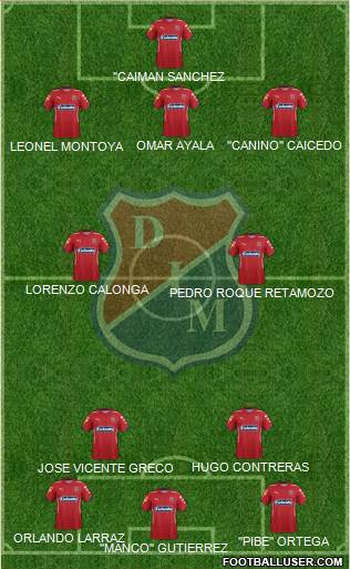 CD Independiente Medellín 3-4-3 football formation