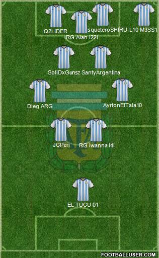 Argentina 4-1-3-2 football formation