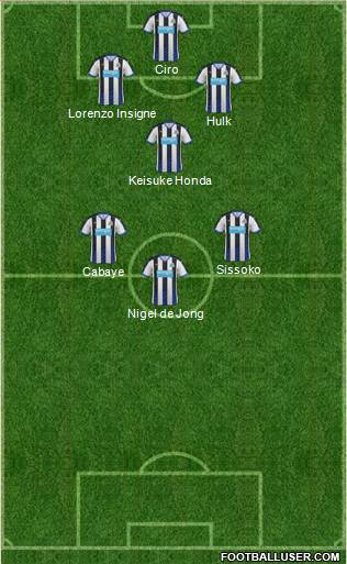 Newcastle United 3-4-3 football formation