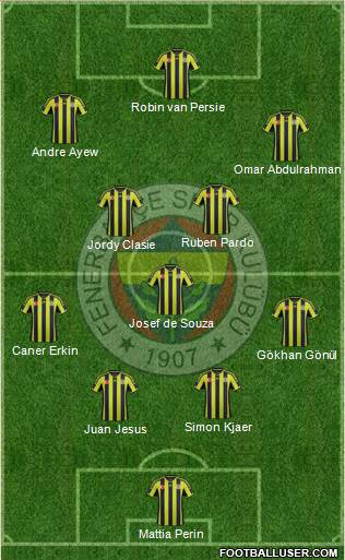 Fenerbahçe SK 4-1-2-3 football formation