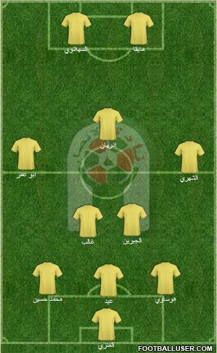 Al-Ansar (KSA) 3-5-2 football formation