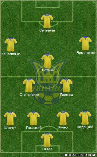 Ukraine 4-3-2-1 football formation