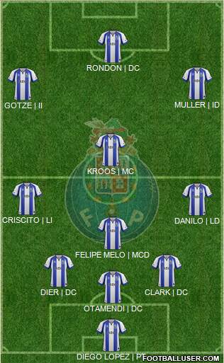 Futebol Clube do Porto - SAD 3-5-2 football formation