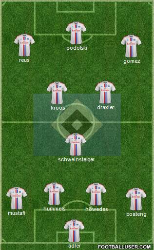 Hamburger SV 4-1-2-3 football formation