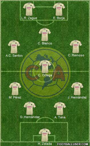 Club de Fútbol América 4-1-3-2 football formation