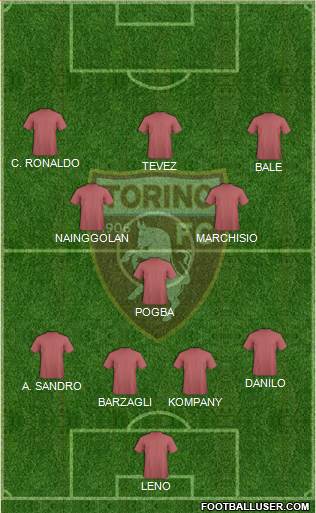 Torino 4-1-2-3 football formation