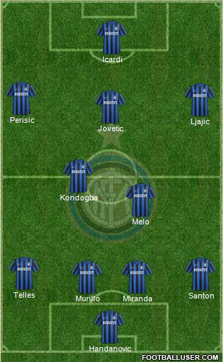 F.C. Internazionale 4-2-3-1 football formation