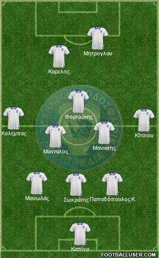 Greece 3-5-1-1 football formation