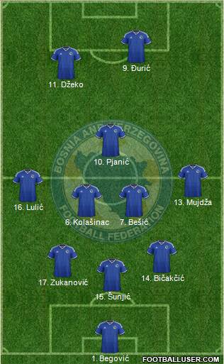 Bosnia and Herzegovina 3-5-2 football formation