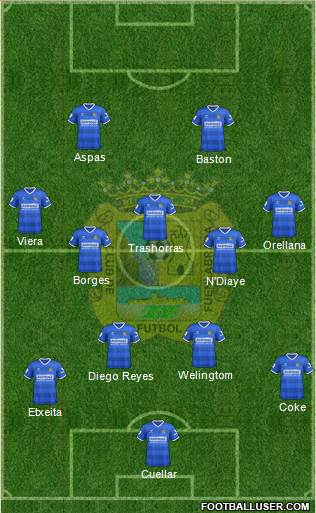 C.F. Fuenlabrada 4-4-2 football formation