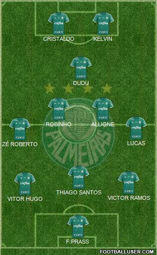 SE Palmeiras 3-5-2 football formation