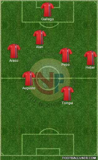Norway 4-4-2 football formation