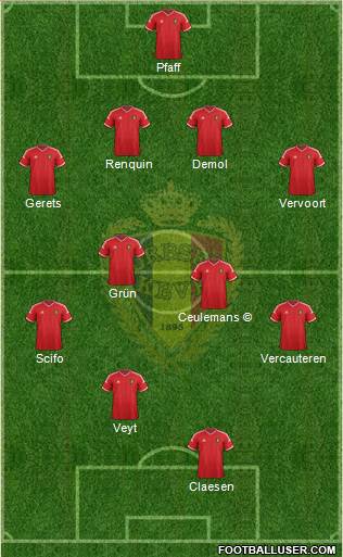 Belgium 4-4-2 football formation