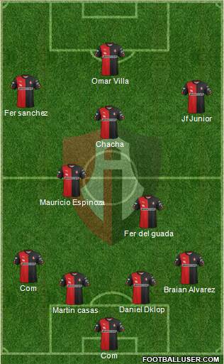 Club Deportivo Atlas 4-2-1-3 football formation