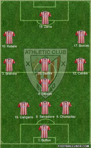 Athletic Club 3-4-3 football formation