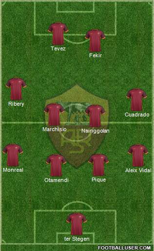 AS Roma