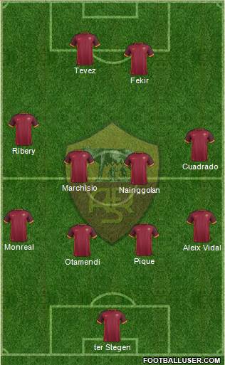 AS Roma 4-4-2 football formation