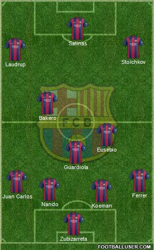 F.C. Barcelona 4-3-3 football formation