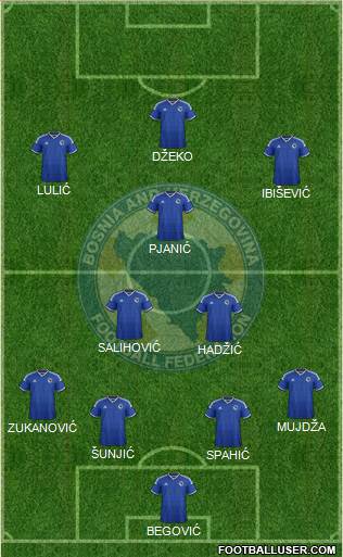 Bosnia and Herzegovina 4-1-3-2 football formation