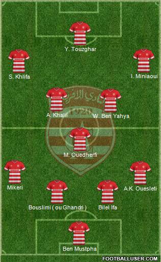 Club Africain Tunis 4-1-2-3 football formation