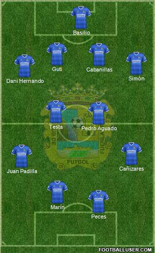 C.F. Fuenlabrada 4-4-2 football formation