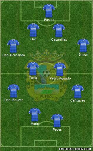 C.F. Fuenlabrada 4-4-2 football formation