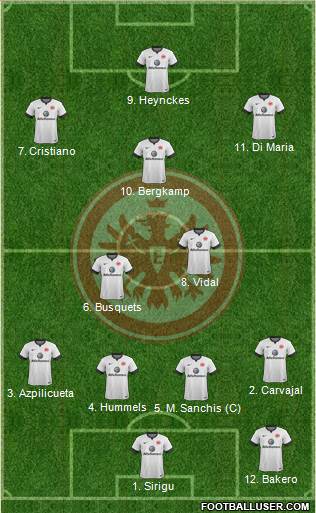 Eintracht Frankfurt 4-2-3-1 football formation