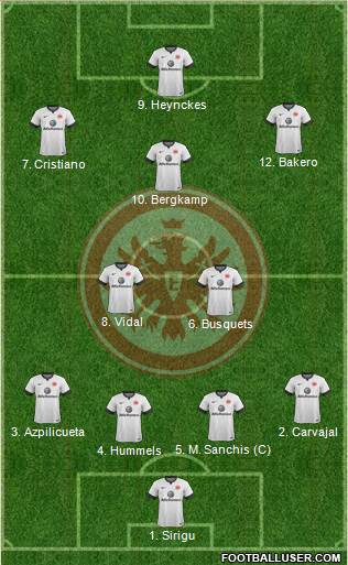 Eintracht Frankfurt 4-2-3-1 football formation