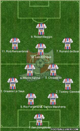 Podbeskidzie Bielsko-Biala 4-2-3-1 football formation