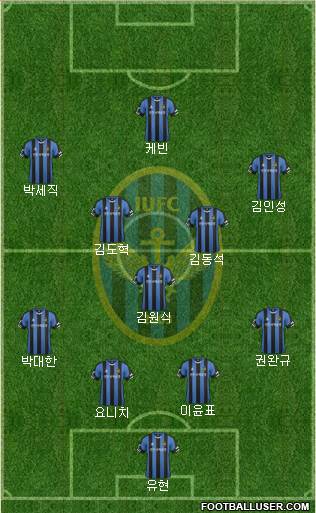 Incheon United 4-1-4-1 football formation