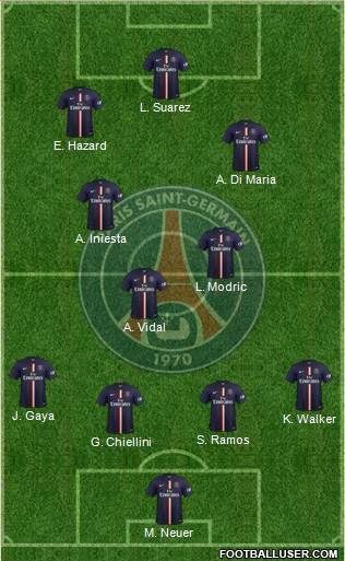 Paris Saint-Germain 4-3-3 football formation