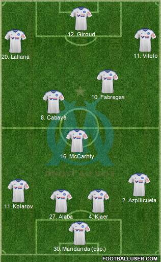 Olympique de Marseille 4-3-3 football formation