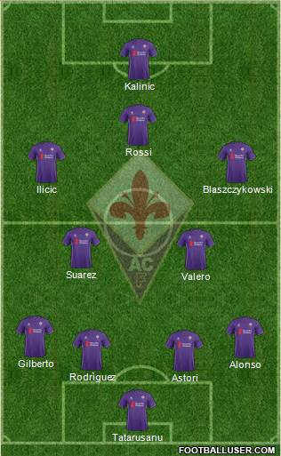 Fiorentina 4-2-3-1 football formation