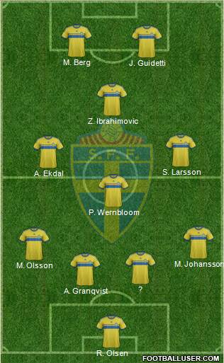 Sweden 4-3-1-2 football formation