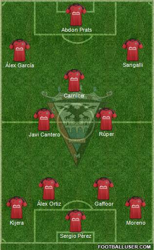 C.D. Mirandés 4-2-3-1 football formation