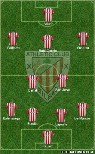 Athletic Club 4-1-4-1 football formation