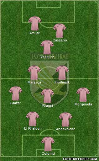Città di Palermo 4-1-3-2 football formation