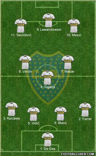 Boca Juniors 4-3-3 football formation