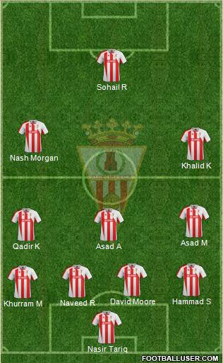 Algeciras C.F. 4-3-2-1 football formation