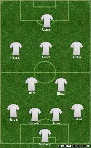 Champions League Team 4-2-3-1 football formation