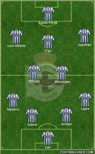 R.C. Deportivo de La Coruña S.A.D. 4-2-3-1 football formation