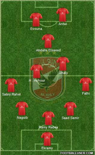 Al-Ahly Sporting Club 3-4-1-2 football formation