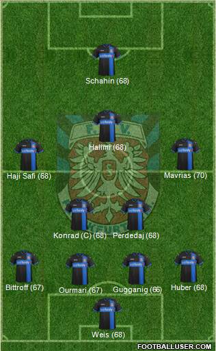 FSV Frankfurt 4-2-3-1 football formation